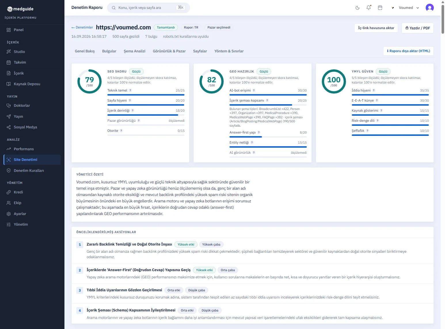 Site audit report with SEO, GEO readiness and YMYL trust scores and prioritised actions